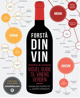 Produkt Forstå din vin med Justin og Madeline Billede